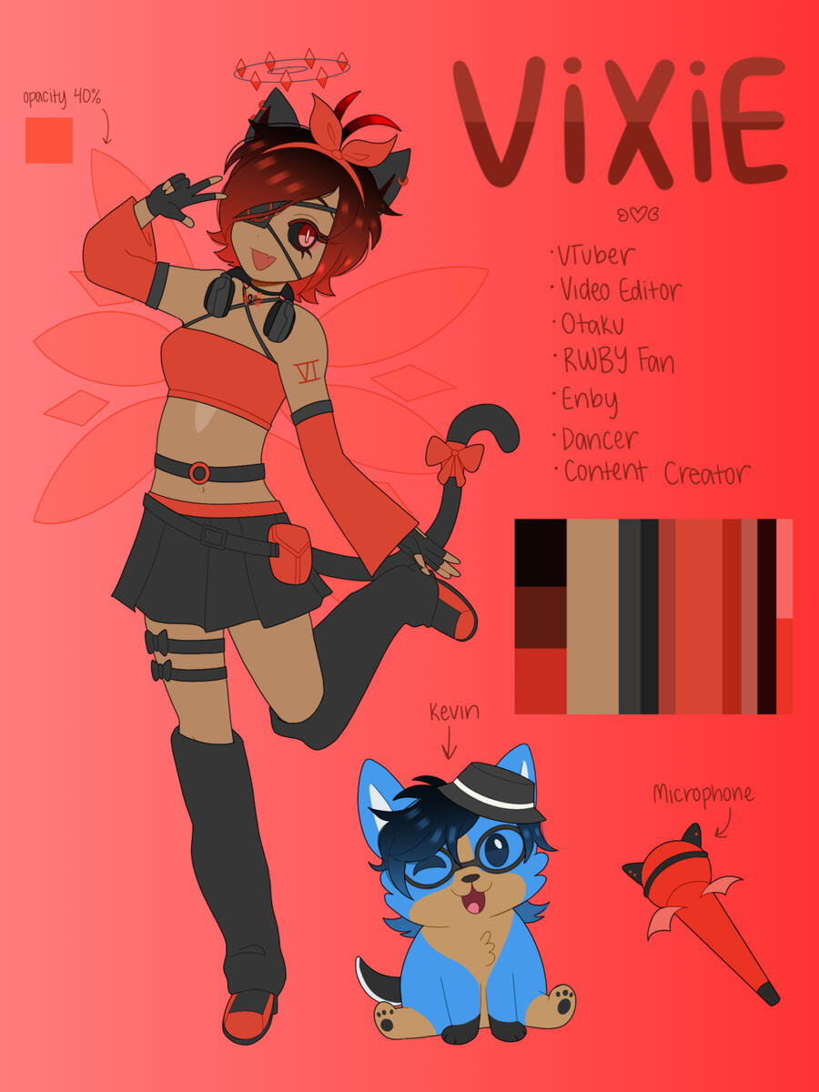 Character Sheet